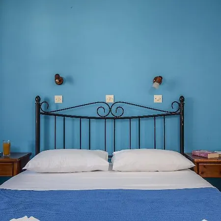 Depis Economy & Naxos City