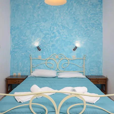 Depis Economy & Naxos City