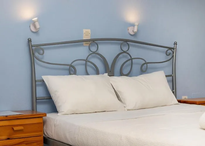 Depis Economy & Naxos City